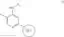 Fig. 02 - Heteroaryl substituted aminopyridine compounds