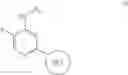 Fig. 03 - Heteroaryl substituted aminopyridine compounds