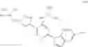 Fig. 145 - Heteroaryl substituted aminopyridine compounds
