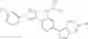 Fig. 187 - Heteroaryl substituted aminopyridine compounds