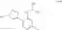 Fig. 256 - Heteroaryl substituted aminopyridine compounds