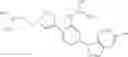 Fig. 320 - Heteroaryl substituted aminopyridine compounds