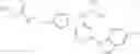 Fig. 481 - Heteroaryl substituted aminopyridine compounds