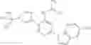Fig. 99 - Heteroaryl substituted aminopyridine compounds
