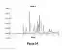 Fig. 63 - Short-acting benzodiazepine salts and their polymorphic forms