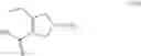 Fig. 167 - Processes for the preparation of (3S,4R)-3-ethyl-4-(3H-imidazo[1,2-#a]pyrrolo[2,3-e]-pyrazin-8-yl)-N-(2,2,2-trifluoroethyl)pyrrolidine-1-#carboxamide and solid state forms thereof