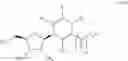 Fig. 09 - Methods of preparing nicotinamide riboside and derivatives thereof