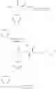 Fig. 08 - Process for the preparation of pasireotide