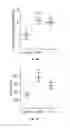 Fig. 12 - IL-11 ANTIBODIES