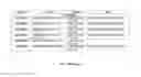 Fig. 124 - IL-11 ANTIBODIES