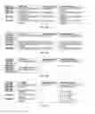 Fig. 191 - IL-11 ANTIBODIES
