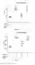 Fig. 20 - IL-11 ANTIBODIES