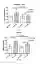 Fig. 26 - IL-11 ANTIBODIES