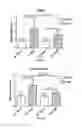 Fig. 27 - IL-11 ANTIBODIES