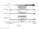 Fig. 29 - IL-11 ANTIBODIES