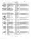 Fig. 57 - IL-11 ANTIBODIES