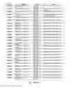 Fig. 58 - IL-11 ANTIBODIES