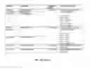 Fig. 67 - IL-11 ANTIBODIES
