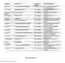 Fig. 74 - IL-11 ANTIBODIES