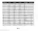 Fig. 75 - IL-11 ANTIBODIES