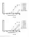 Fig. 84 - IL-11 ANTIBODIES