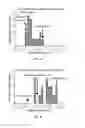 Fig. 87 - IL-11 ANTIBODIES