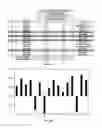 Fig. 89 - IL-11 ANTIBODIES