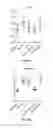 Fig. 92 - IL-11 ANTIBODIES
