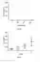 Fig. 09 - IL-11RA ANTIBODIES