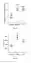 Fig. 12 - IL-11RA ANTIBODIES