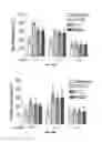 Fig. 23 - IL-11RA ANTIBODIES