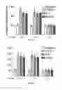 Fig. 24 - IL-11RA ANTIBODIES
