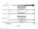 Fig. 29 - IL-11RA ANTIBODIES