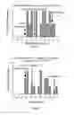 Fig. 49 - IL-11RA ANTIBODIES