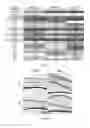 Fig. 50 - IL-11RA ANTIBODIES