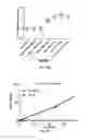 Fig. 55 - IL-11RA ANTIBODIES