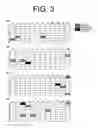 Fig. 04 - Antibodies to IL-6 and use thereof