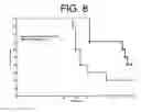Fig. 09 - Antibodies to IL-6 and use thereof