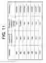 Fig. 16 - Antibodies to IL-6 and use thereof