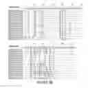 Fig. 09 - Antibody molecules to PD-L1 and methods of treating cancer