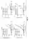 Fig. 16 - Anti-CD40 antibodies