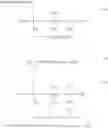 Fig. 28 - SILICONE COMPOSITION, SILICONE EMULSION COMPOSITION, AND FIBER TREATMENT AGENT