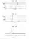 Fig. 07 - Hetero type monodispersed polyethylene glycol, intermediate for production of hetero type monodispersed polyethylene glycol, methods for producing same, and hetero type monodispersed polyethylene glycol conjugate