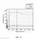 Fig. 09 - Electrochromic composition and electrochromic element