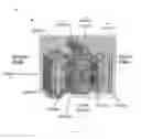 Fig. 04 - Food product container and composition for same