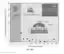 Fig. 37 - Sanitation systems and components thereof having a slippery surface