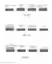Fig. 68 - Sanitation systems and components thereof having a slippery surface