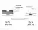 Fig. 02 - Polishing compositions