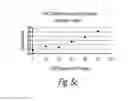 Fig. 08 - Polishing compositions