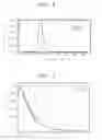 Fig. 04 - Scintillator, preparing method thereof, and application thereof